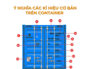 Ý nghĩa các ký hiệu cơ bản trên container