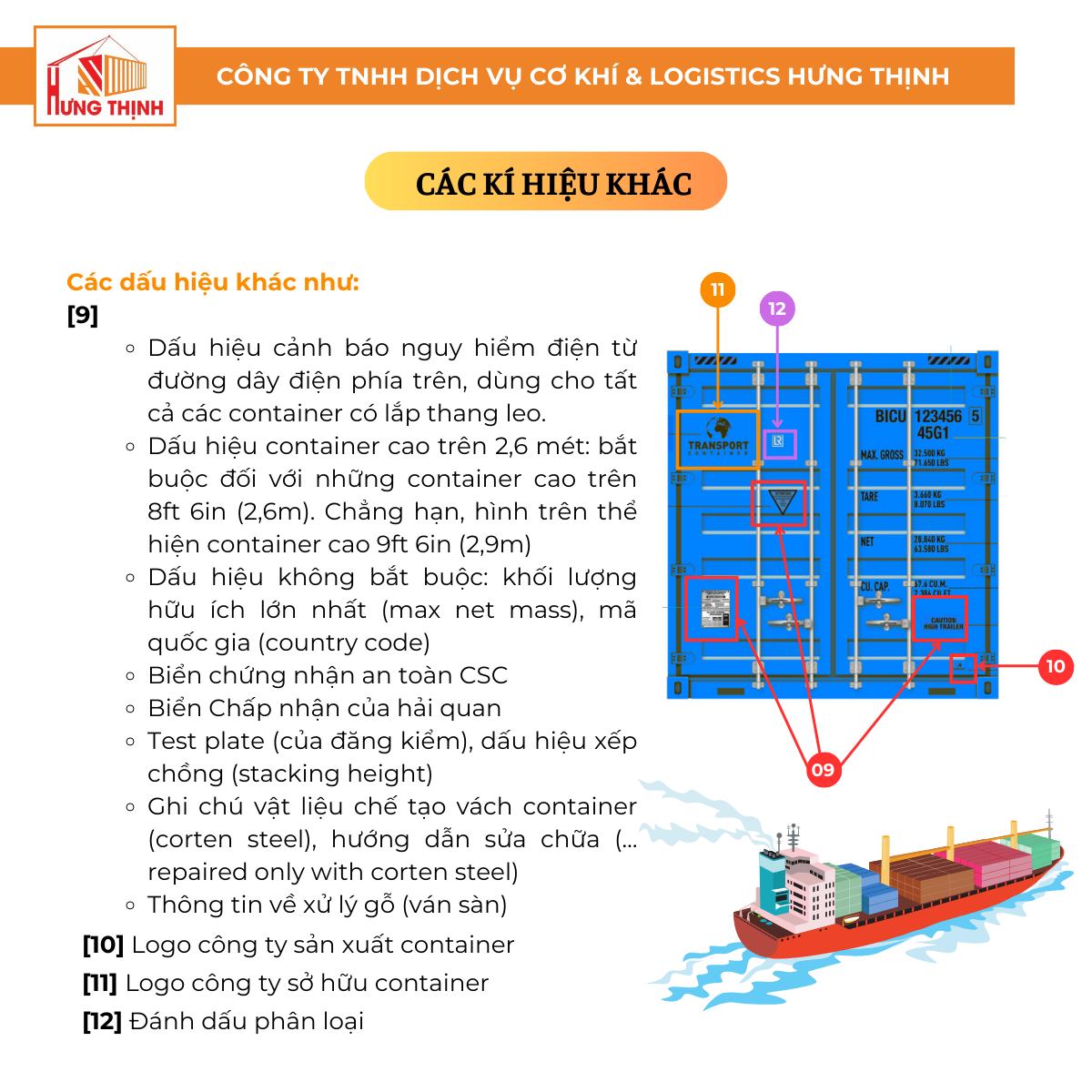 ký hiệu container